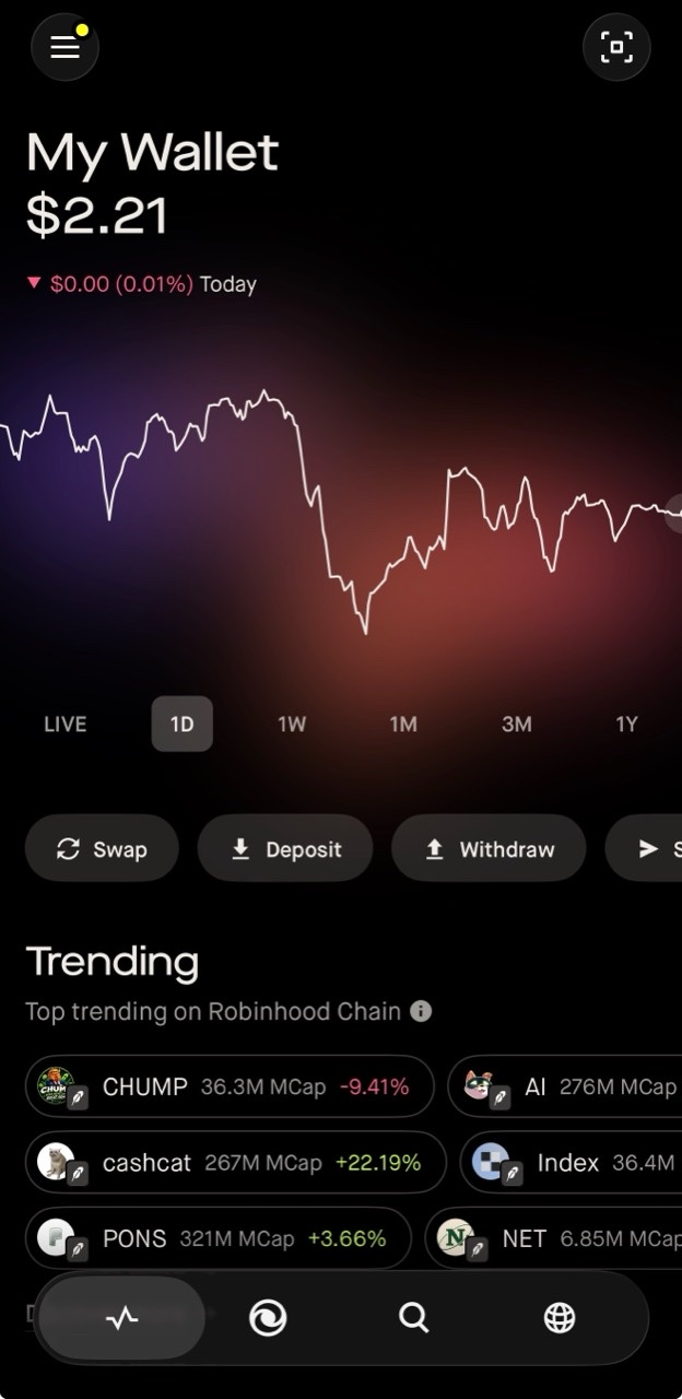 Robinhood Wallet home screen with the Swap action