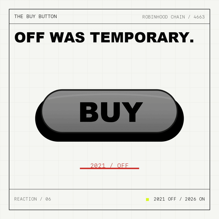 Animated Buy Button changing from Off in 2021 to Onchain in 2026
