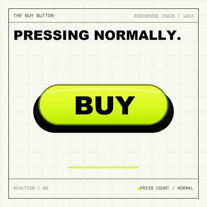 Animated Buy Button rapidly depressing beneath the words Pressing Normally